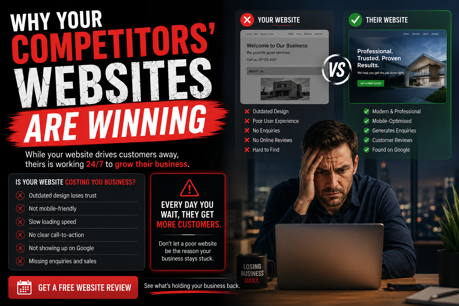 Why Your Competitors Websites Are Winning